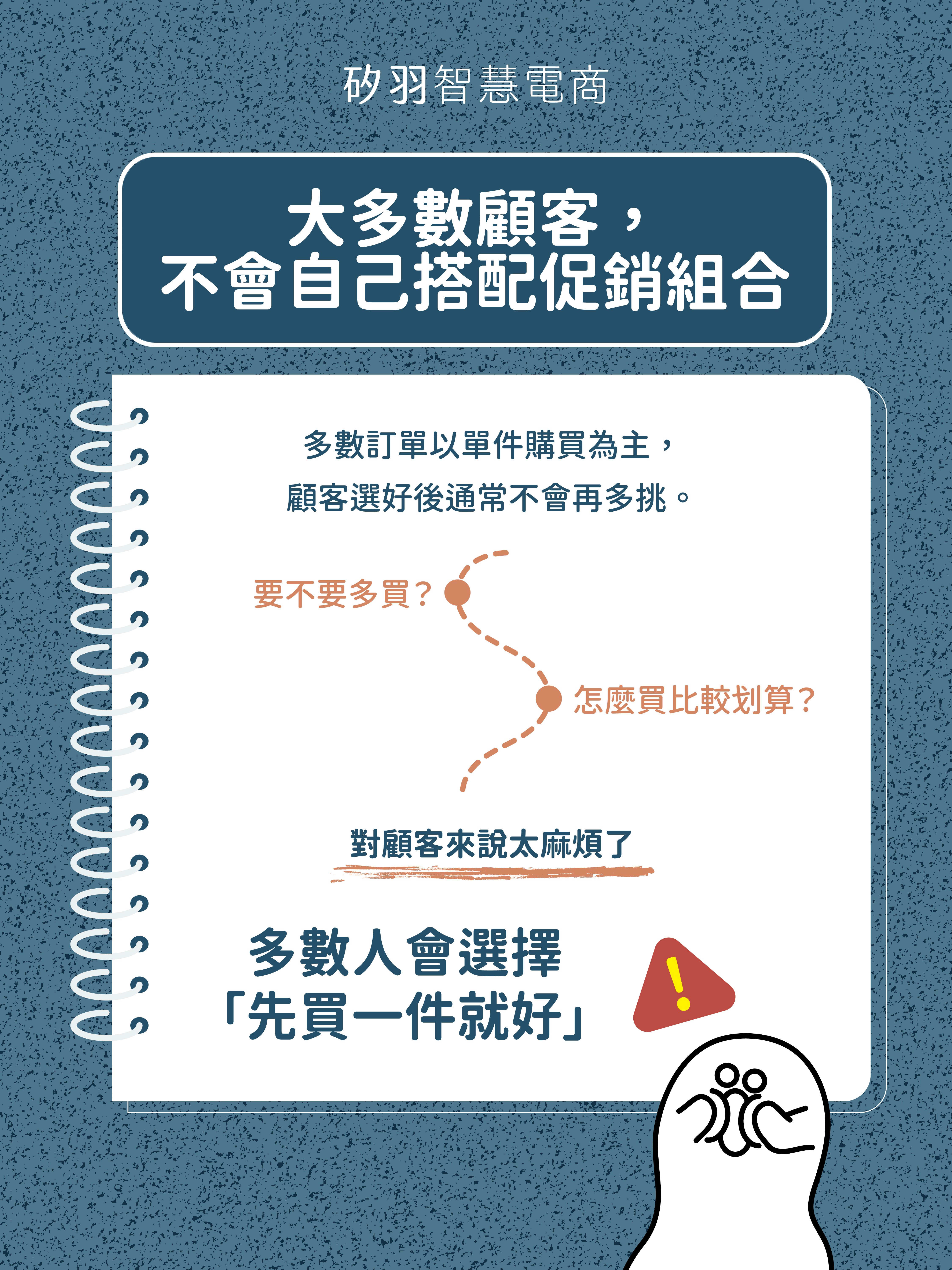 20260507_Facebook_Facebook 複本 3