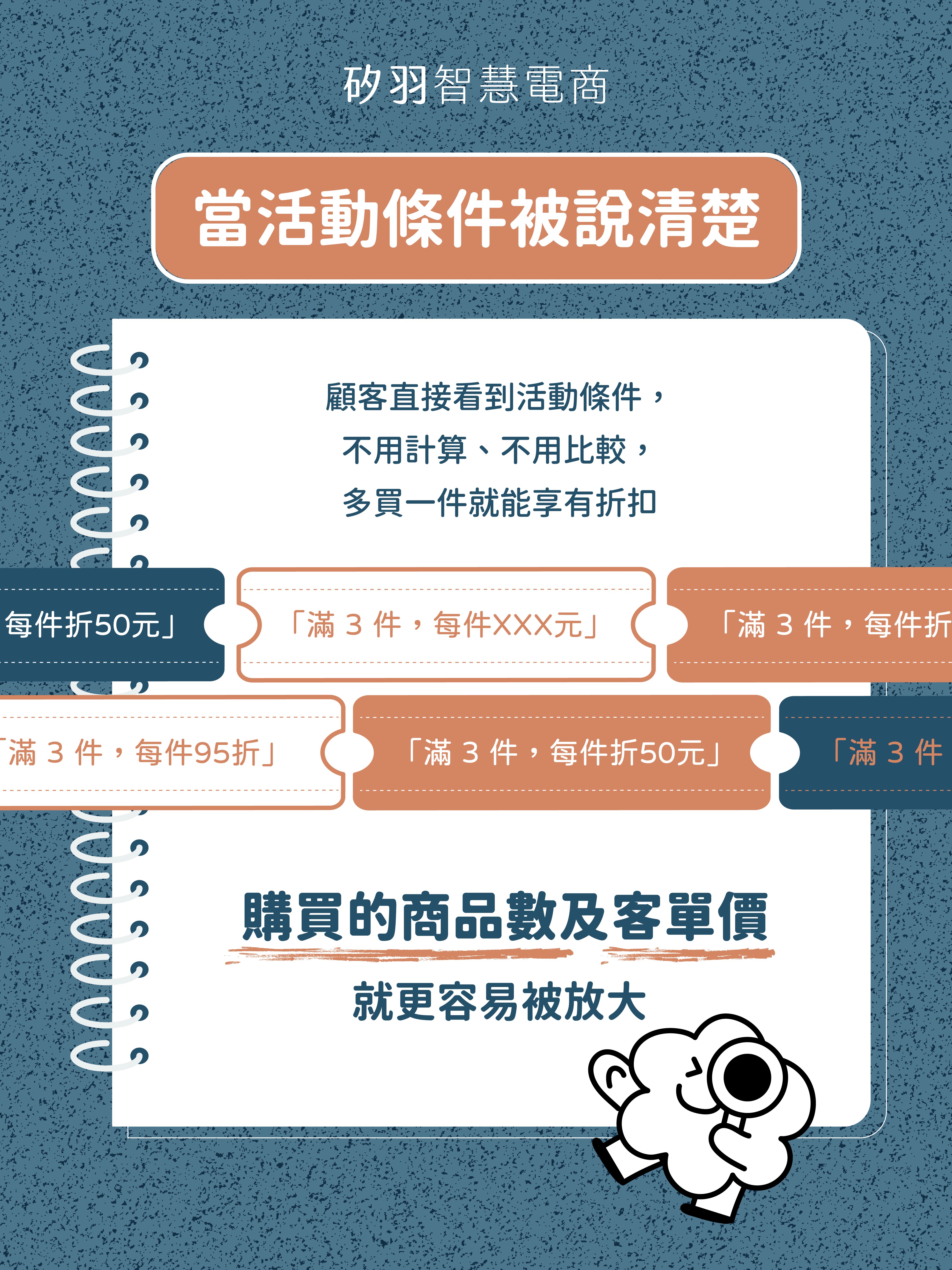 20260507_Facebook_Facebook 複本 4