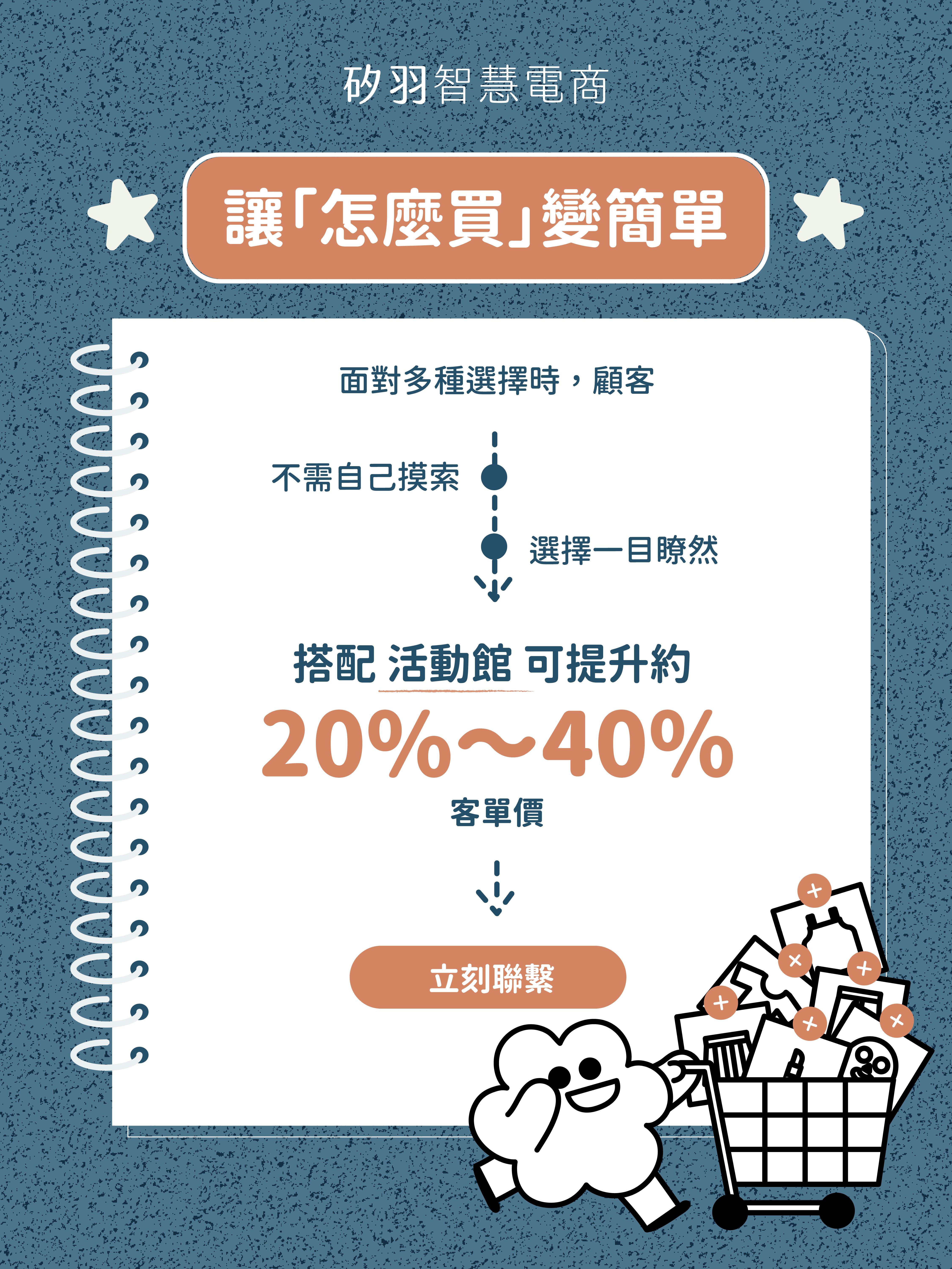 20260507_Facebook_Facebook 複本 6