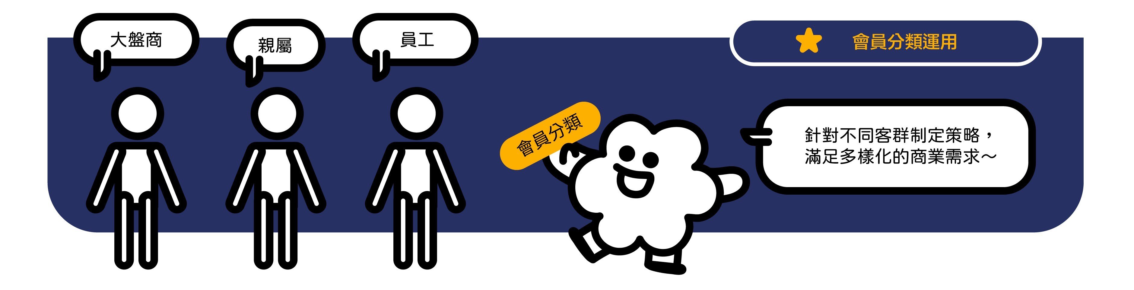 20250203-會員卡下-14